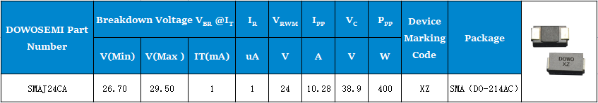 SMAJ24CA參數(shù).png