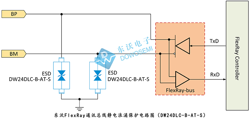 FlexRay通訊總線靜電浪涌保護(hù)電路（DW24DLC-B-AT-S）.jpg