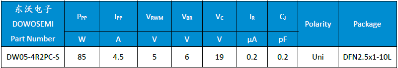 DW05-4R2PC-S參數(shù).png