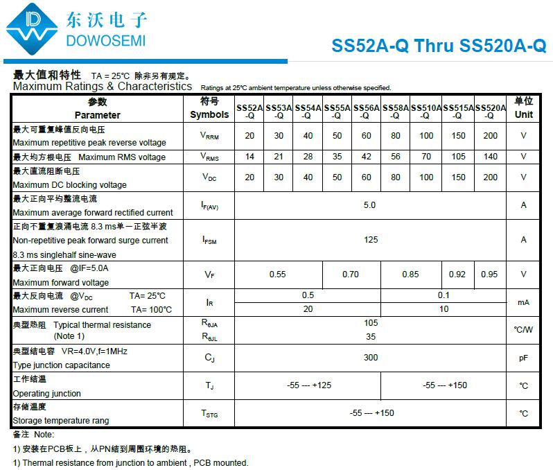 SS520A-Q肖特基二極管.jpg