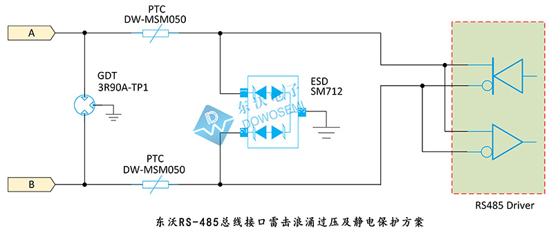 東沃RS-485總線接口雷擊浪涌過(guò)壓及靜電保護(hù)方案SM712.jpg